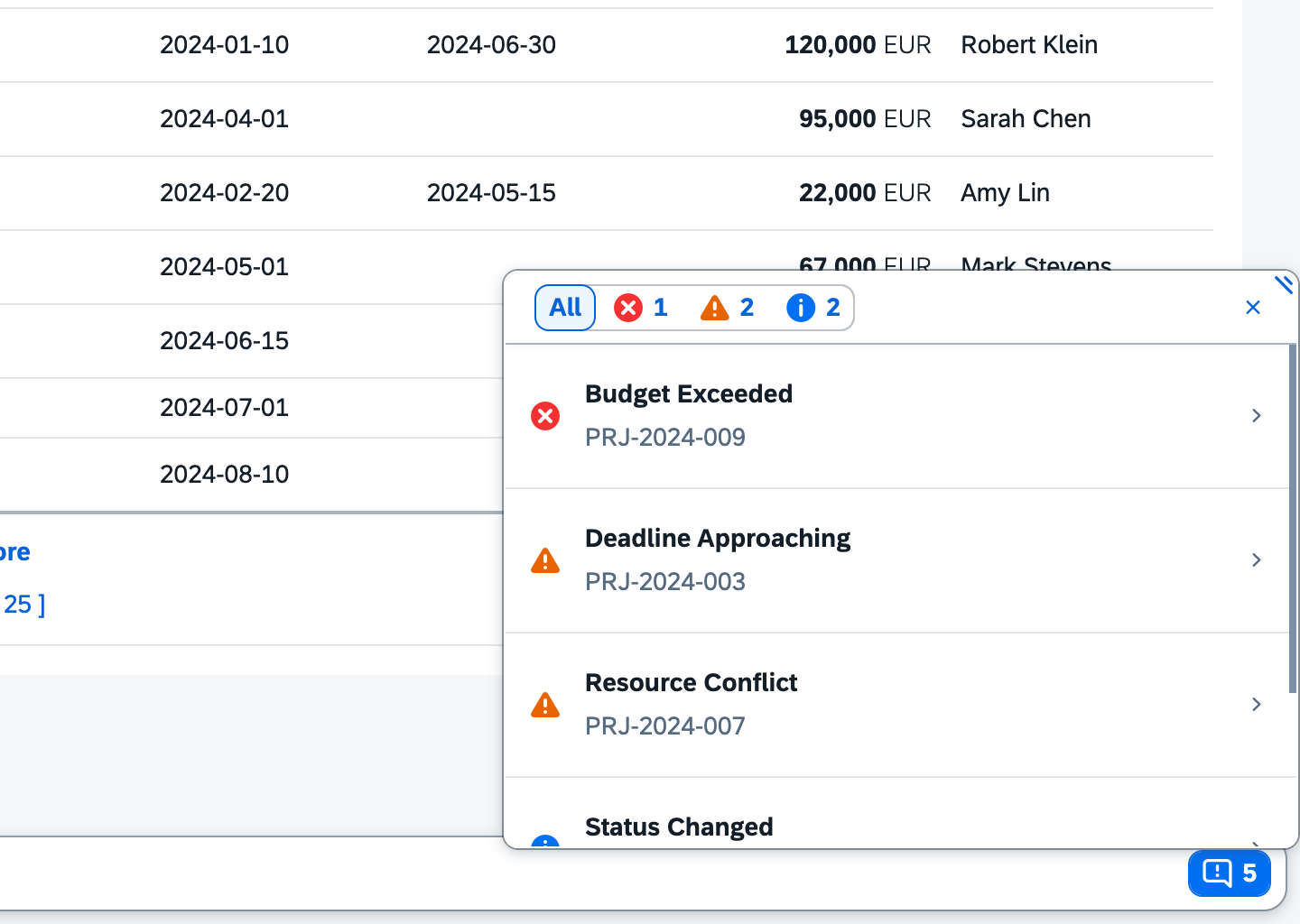 Message handler popover