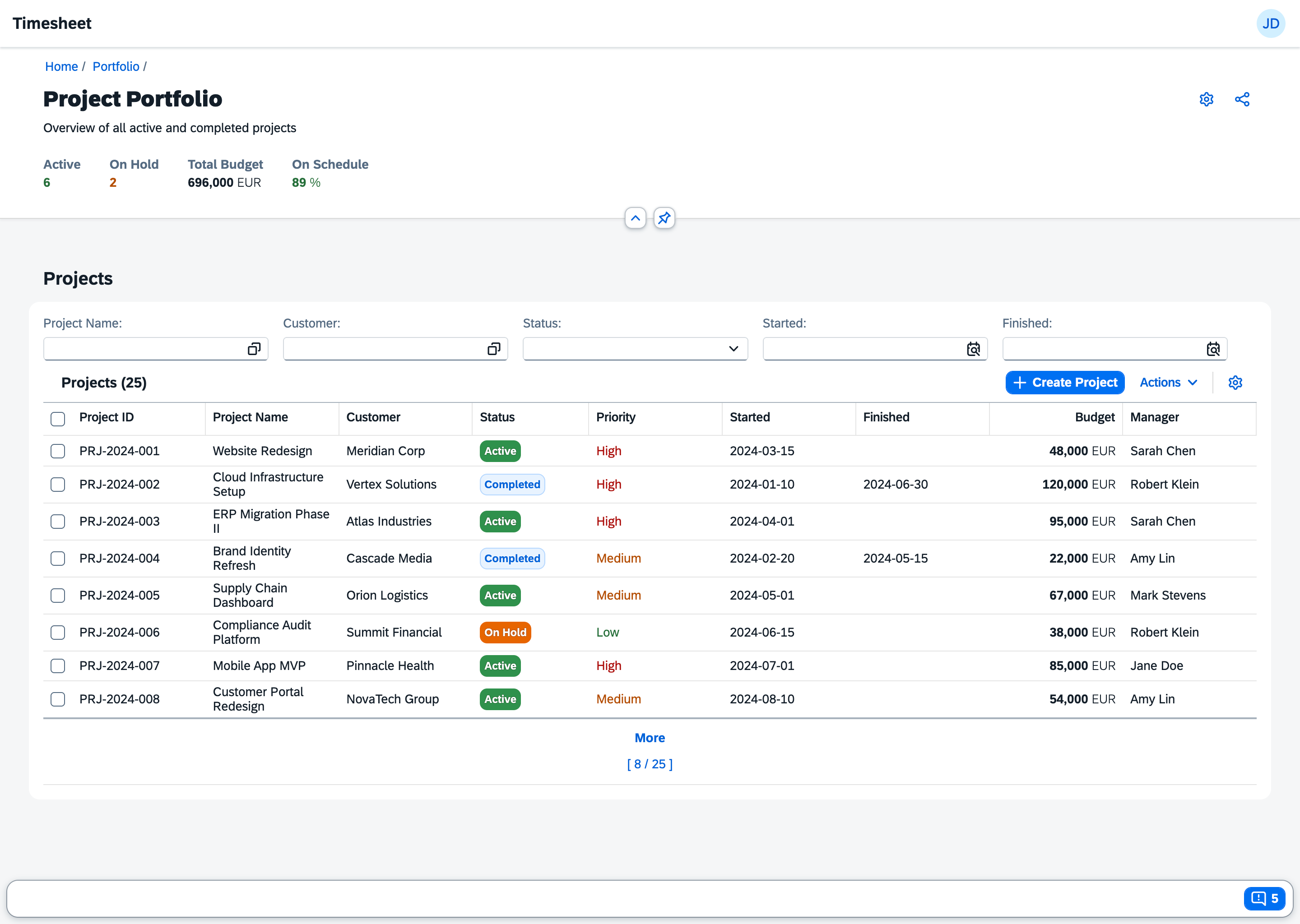 Project Portfolio Object Page with MDC components